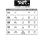 Cheyenne CRAFT Cartridges - Box of 20