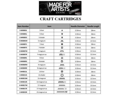 Cheyenne CRAFT Cartridges - Box of 20