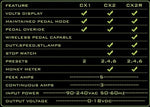 Critical Tattoo CX1-G2 Power Supply