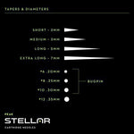 Peak Stellar Needle Cartridges - Box of 20