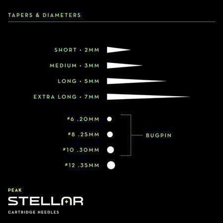 Peak Stellar Needle Cartridges - Box of 20