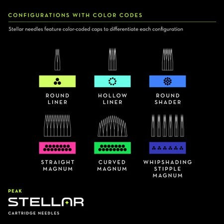 Peak Stellar Needle Cartridges - Box of 20