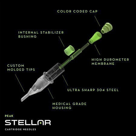Peak Stellar Needle Cartridges - Box of 20