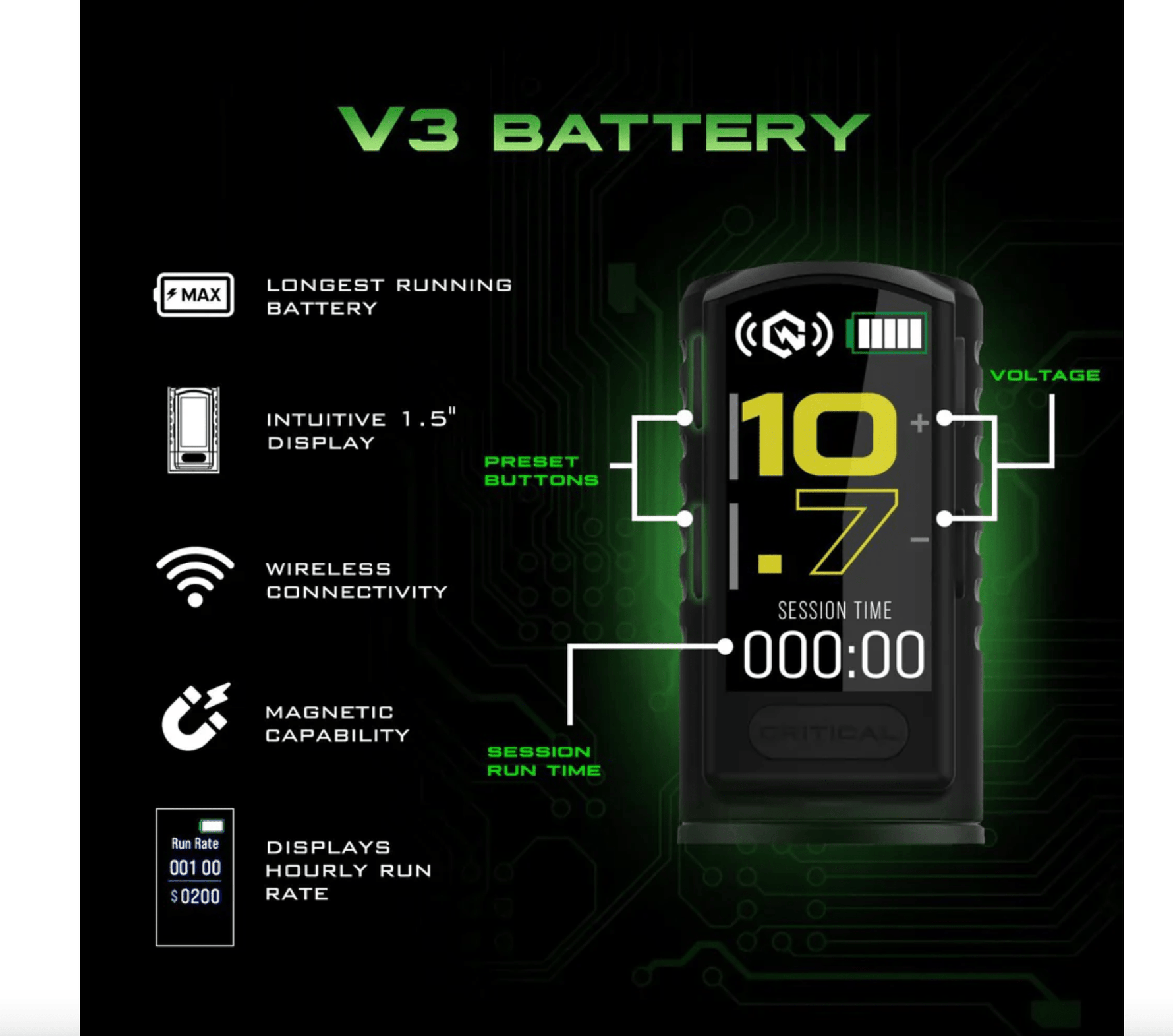 Critical Connect V3 Battery with RCA Adapter