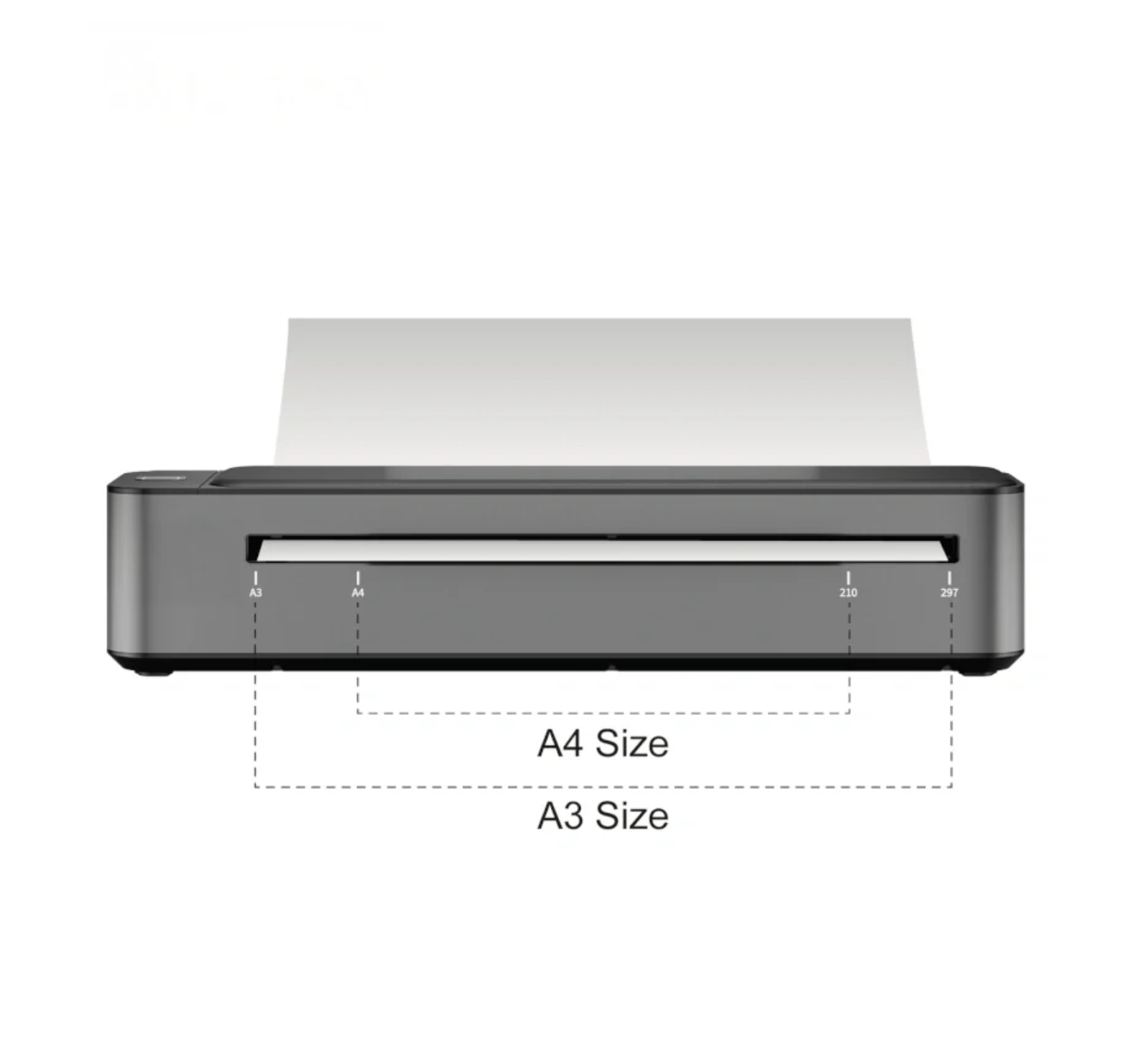 Saferly Bluetooth A3 Stencil Printer