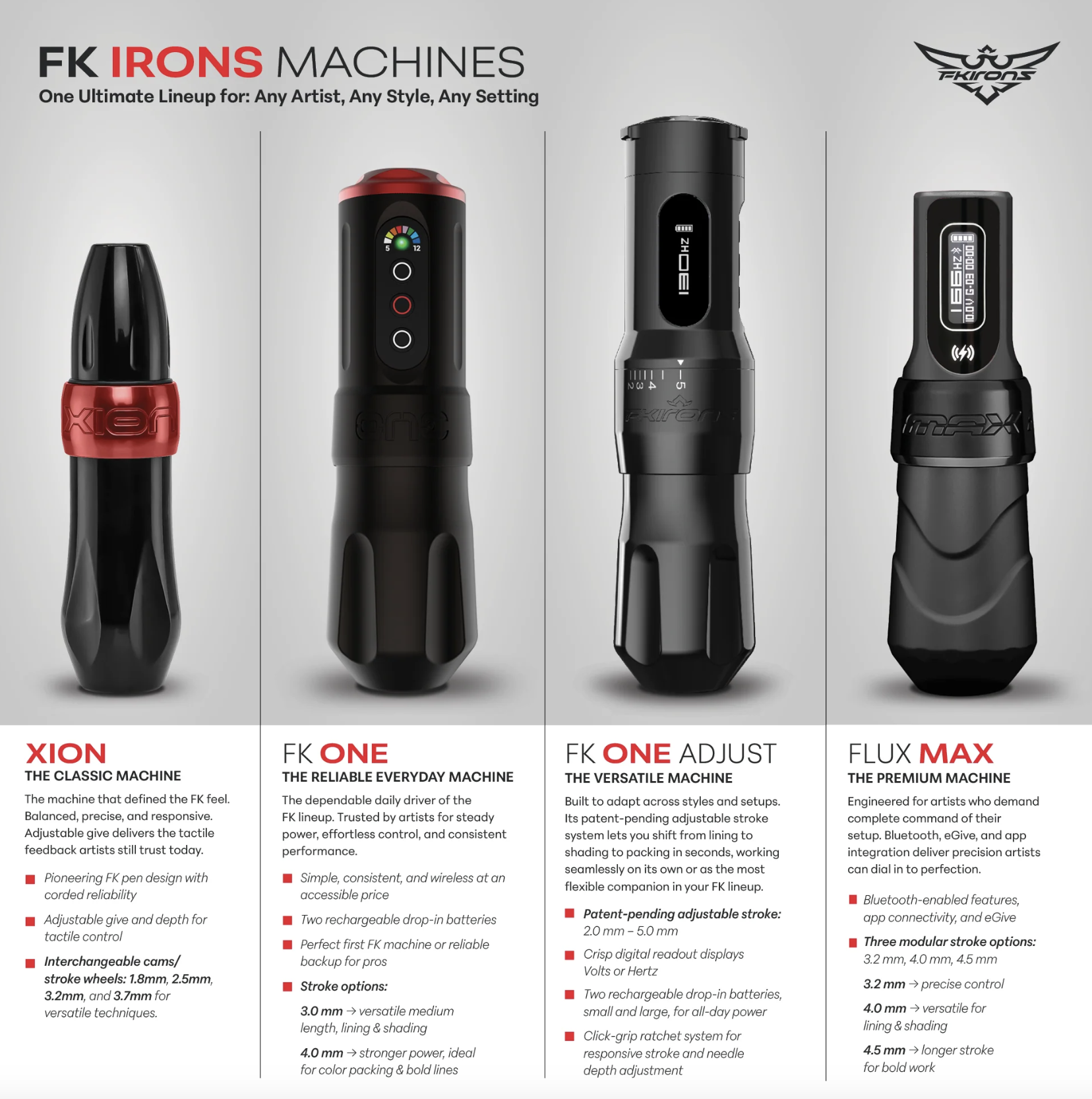 FK One Adjust Wireless Tattoo Machine