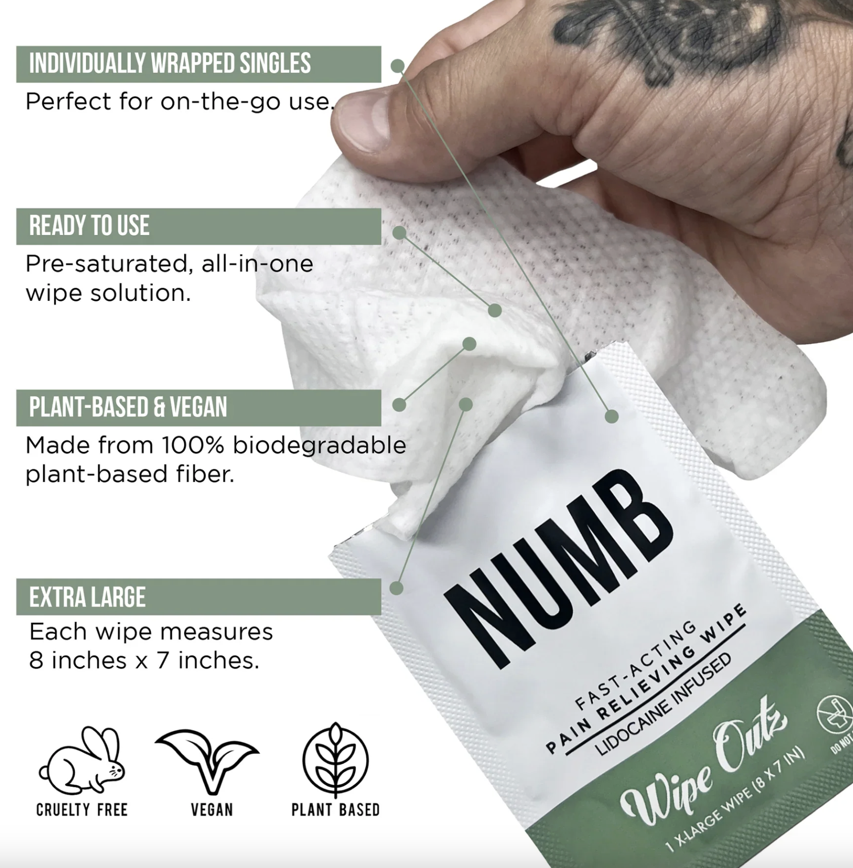 Wipe Outz™ Numbing Tattoo Wipes — Lidocaine Infused
