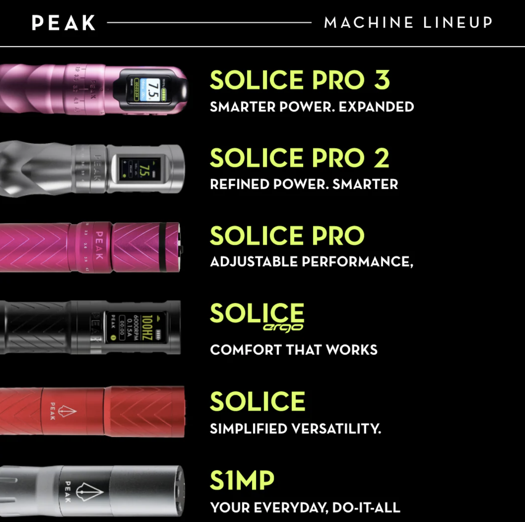 Peak Solice Pro 3 Wireless Machine