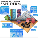Saniderm Tattoo Aftercare Transparent Adhesive Bandage - 6" x 8 Yard Roll