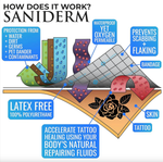 Saniderm Tattoo Aftercare Transparent Adhesive Bandage - 10.2" x 2 Yard Roll