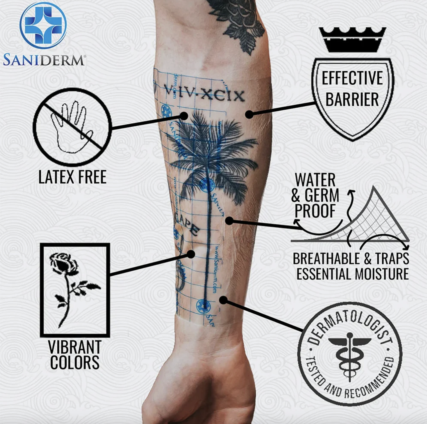 Saniderm Tattoo Aftercare Transparent Adhesive Bandage - 8" x 8 Yard Roll
